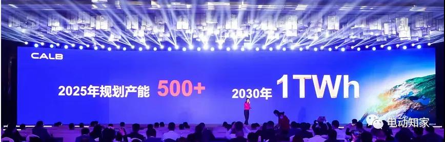 突發(fā)！中航鋰電&ldquo;巨變